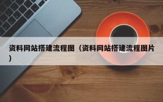 四川资料网站搭建流程图（资料网站搭建流程图片）